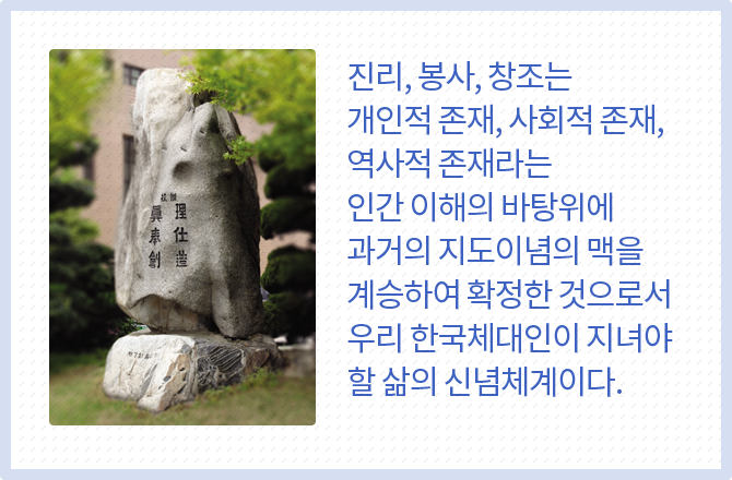 진리, 봉사, 창조는 
개인적 존재, 사회적 존재, 역사적 존재라는 
인간 이해의 바탕위에 
과거의 지도이념의 맥을 계승하여 확정한 것으로서 
우리 한국체대인이 지녀야 할 삶의 신념체계이다.