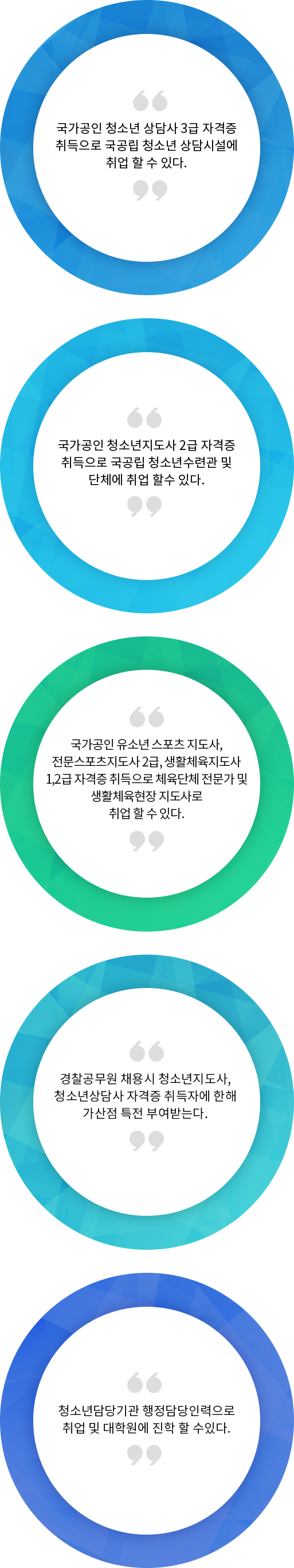 졸업진로가이드