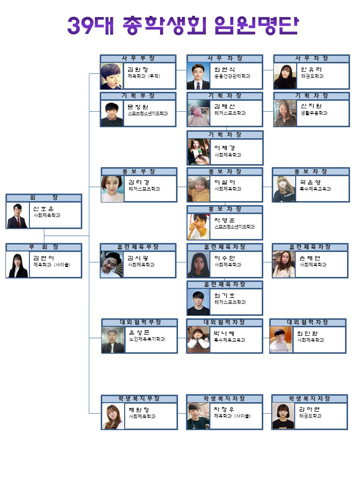 39대총학생회임원조직도.jpg